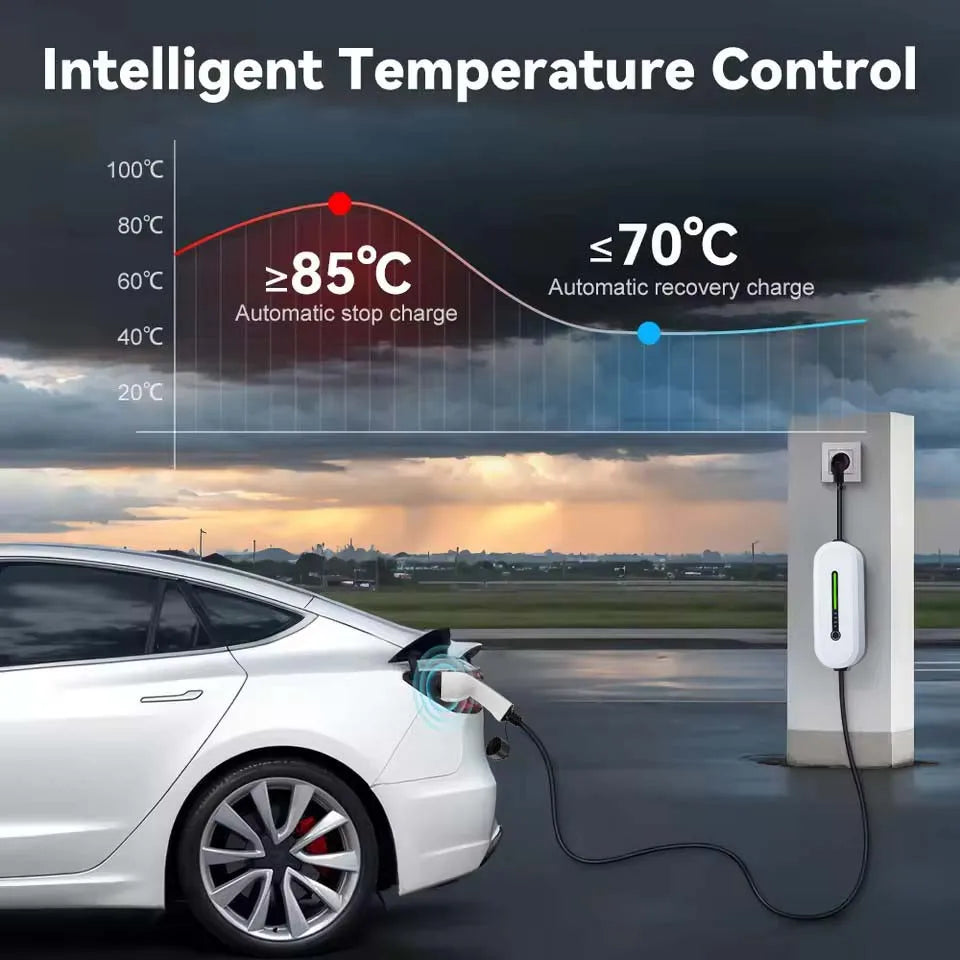 Fast & Portable: 16A Electric Vehicle Charging Station – Type 2 / GBT Universal EV Charger